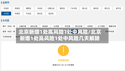 北京新增1处高风险1处中风险/北京新增1处高风险1处中风险几天解除-第2张图片