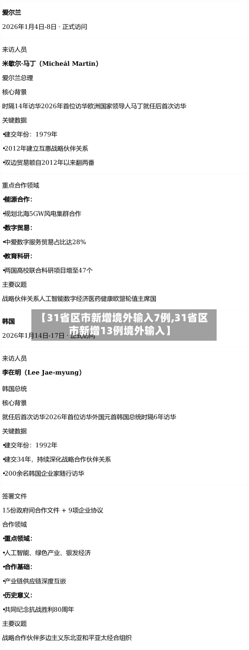 【31省区市新增境外输入7例,31省区市新增13例境外输入】-第2张图片