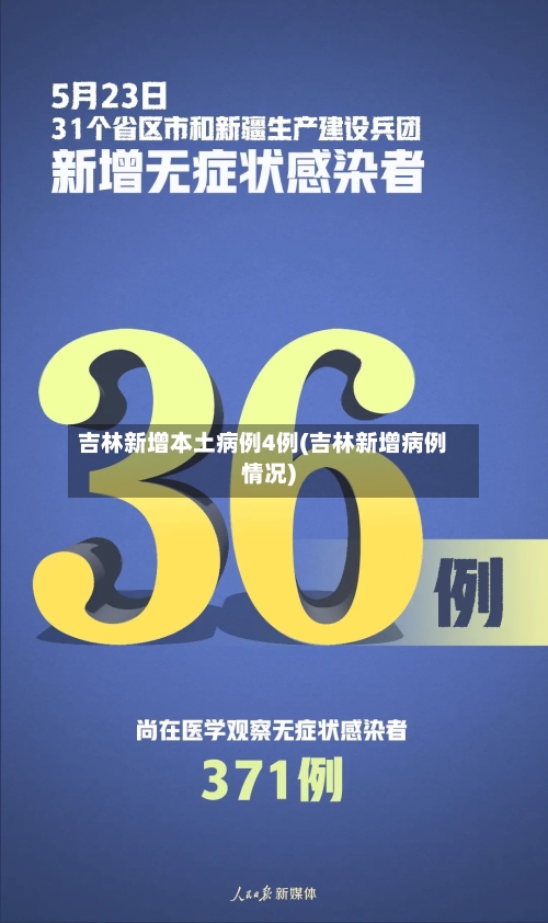 吉林新增本土病例4例(吉林新增病例情况)
