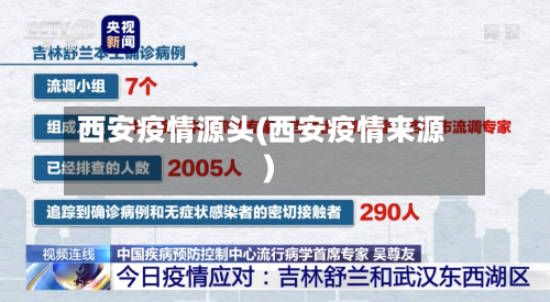 西安疫情源头(西安疫情来源)-第2张图片