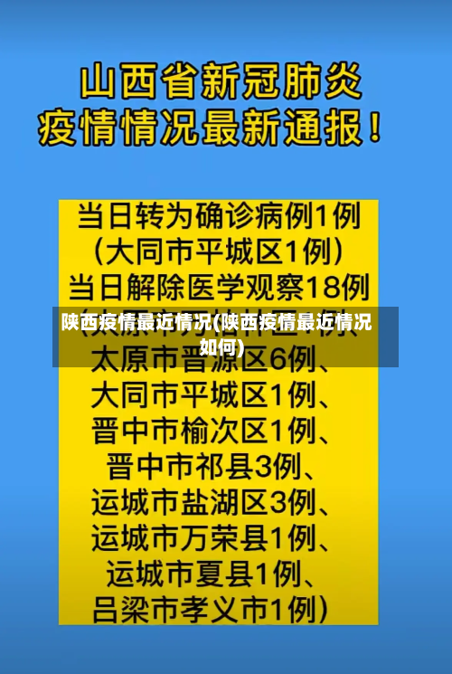 陕西疫情最近情况(陕西疫情最近情况如何)-第2张图片