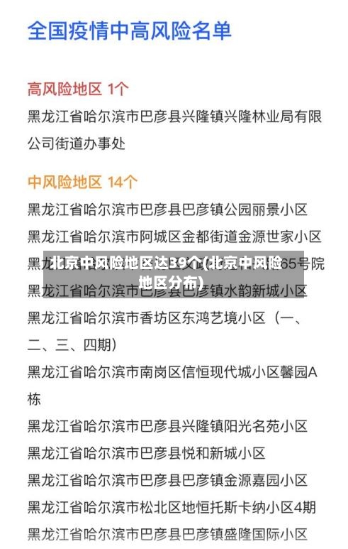 北京中风险地区达39个(北京中风险地区分布)-第3张图片