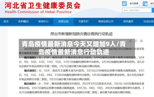 青岛疫情最新消息今天又增加9人/青岛疫情最新消息行动轨迹-第2张图片