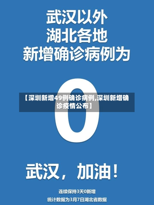 【深圳新增49例确诊病例,深圳新增确诊疫情公布】