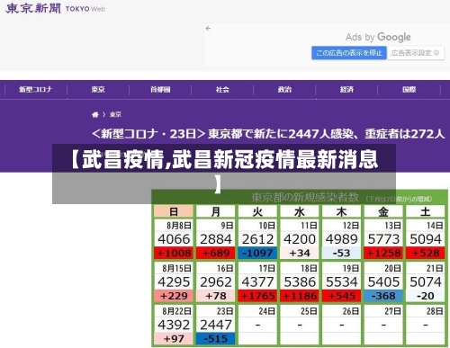 【武昌疫情,武昌新冠疫情最新消息】-第3张图片