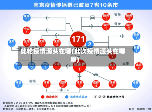 此轮疫情源头在哪(此次疫情源头在哪里)