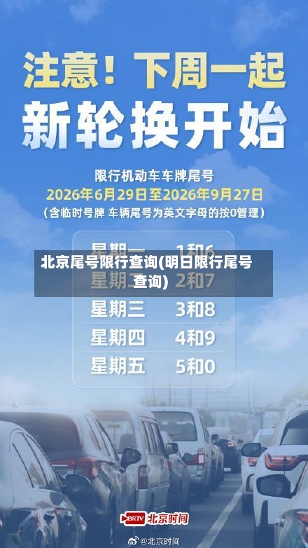 北京尾号限行查询(明日限行尾号查询)-第2张图片