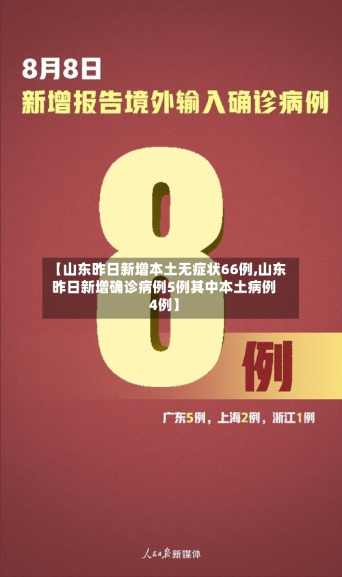 【山东昨日新增本土无症状66例,山东昨日新增确诊病例5例其中本土病例4例】