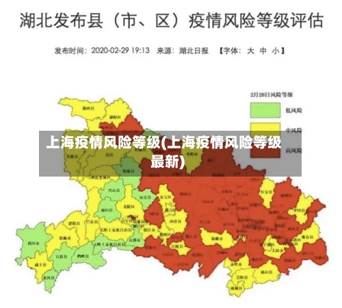 上海疫情风险等级(上海疫情风险等级最新)-第2张图片