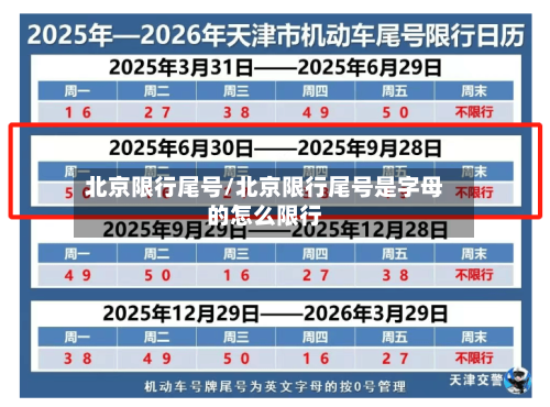 北京限行尾号/北京限行尾号是字母的怎么限行-第2张图片