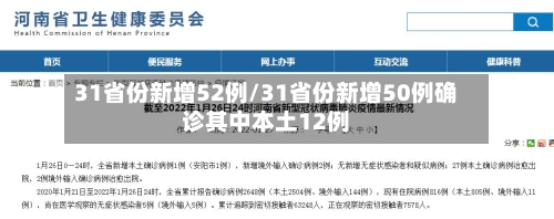 31省份新增52例/31省份新增50例确诊其中本土12例-第2张图片