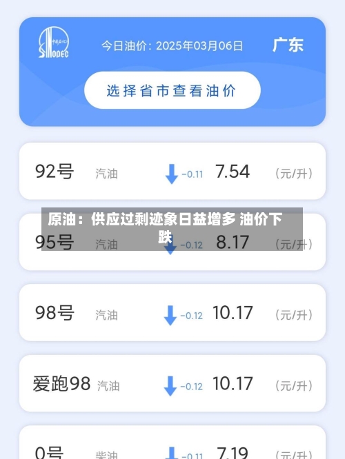 原油:供应过剩迹象日益增多 油价下跌-第2张图片