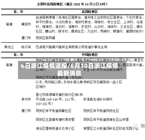 6日浙江疫情速报/6月10日浙江疫情最新消息