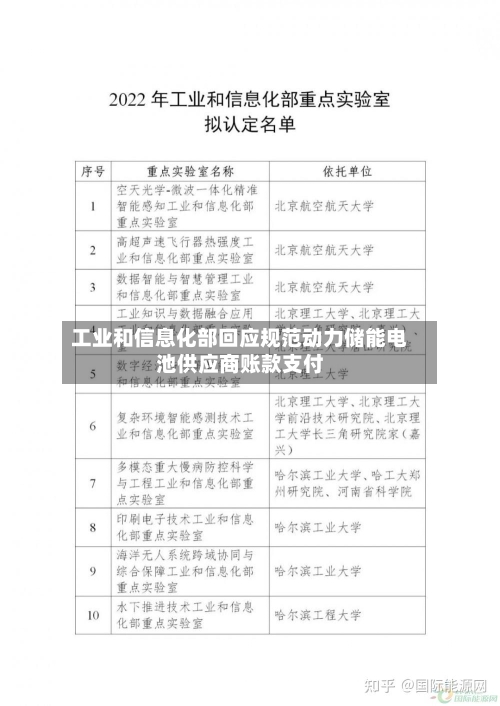 工业和信息化部回应规范动力储能电池供应商账款支付-第2张图片