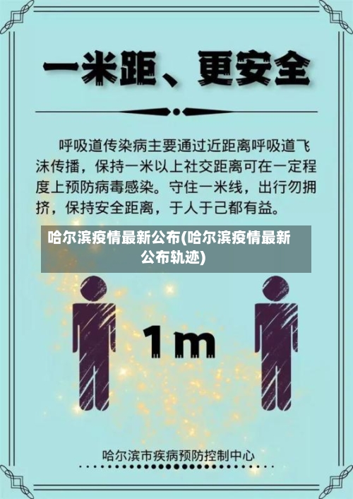 哈尔滨疫情最新公布(哈尔滨疫情最新公布轨迹)