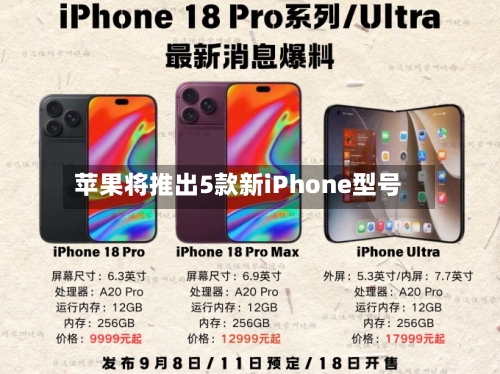苹果将推出5款新iPhone型号-第1张图片