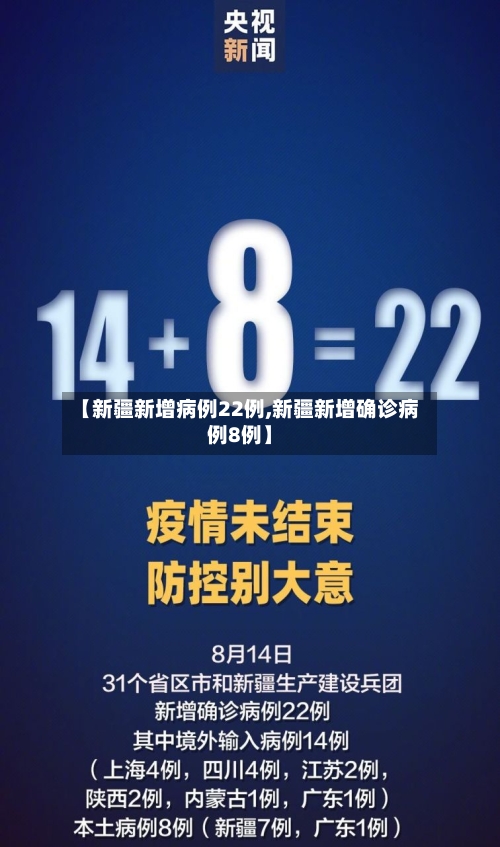 【新疆新增病例22例,新疆新增确诊病例8例】-第2张图片