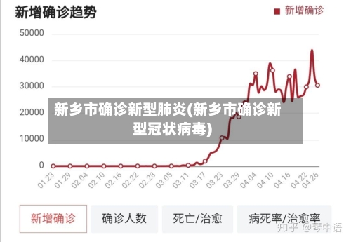 新乡市确诊新型肺炎(新乡市确诊新型冠状病毒)