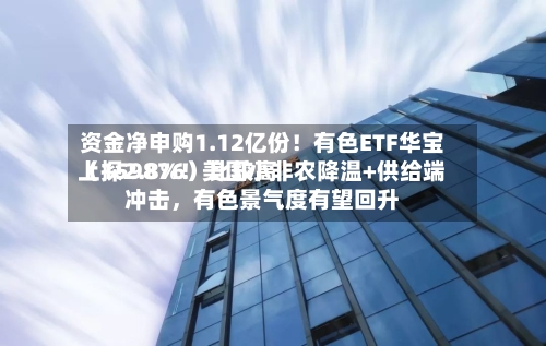 资金净申购1.12亿份！有色ETF华宝（159876）比较高上探2.8%！美国小非农降温+供给端冲击，有色景气度有望回升