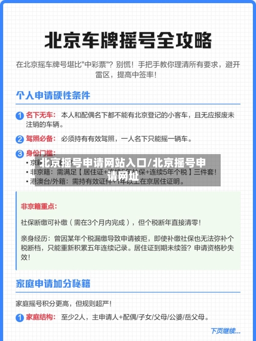 北京摇号申请网站入口/北京摇号申请网址-第3张图片