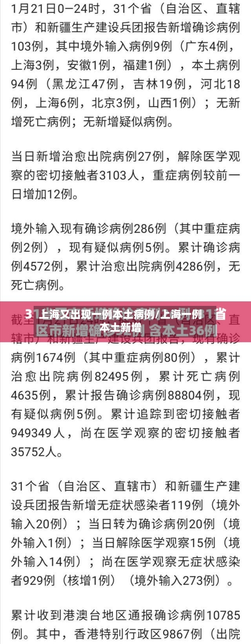 上海又出现一例本土病例/上海一例本土新增-第2张图片