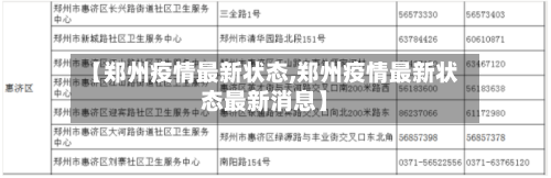 【郑州疫情最新状态,郑州疫情最新状态最新消息】-第2张图片