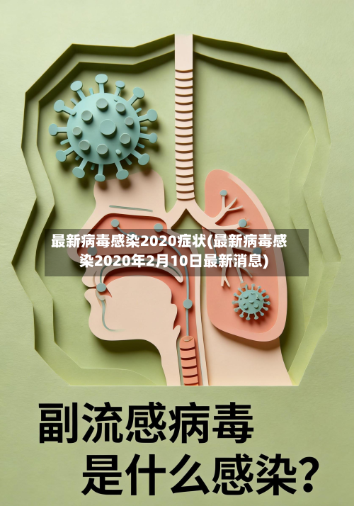 最新病毒感染2020症状(最新病毒感染2020年2月10日最新消息)