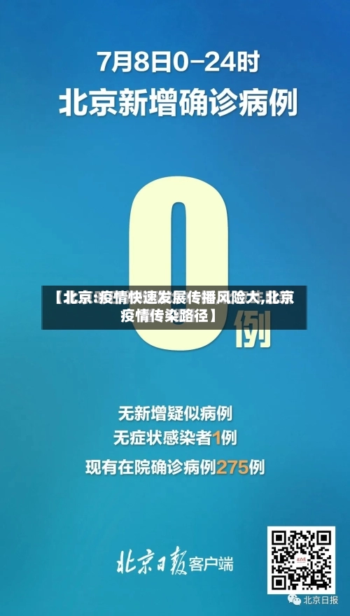 【北京:疫情快速发展传播风险大,北京疫情传染路径】-第2张图片