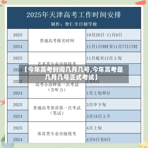 【今年高考时间几月几号,今年高考是几月几号正式考试】