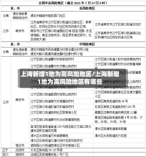上海新增1地为高风险地区/上海新增1地为高风险地区有哪些-第3张图片