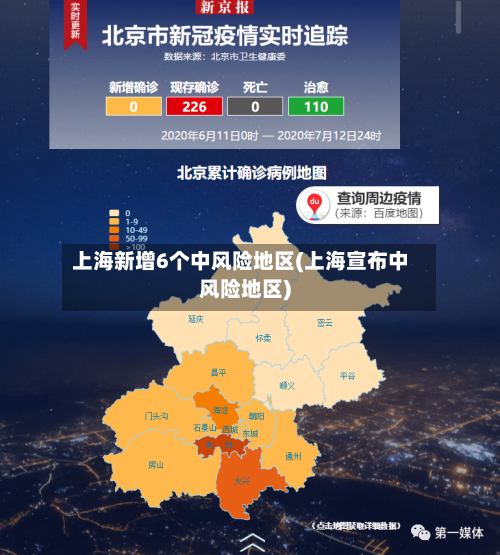 上海新增6个中风险地区(上海宣布中风险地区)