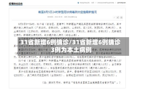 31省新增6例确诊/31省新增6例确诊 3例为本土病例