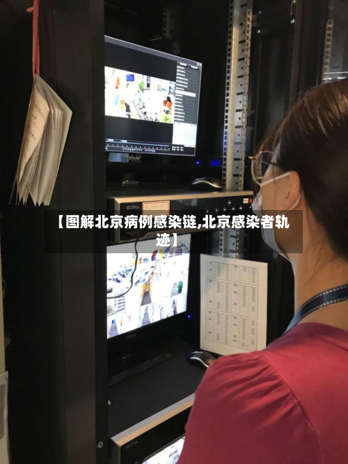 【图解北京病例感染链,北京感染者轨迹】