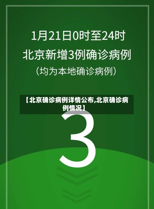【北京确诊病例详情公布,北京确诊病例情况】