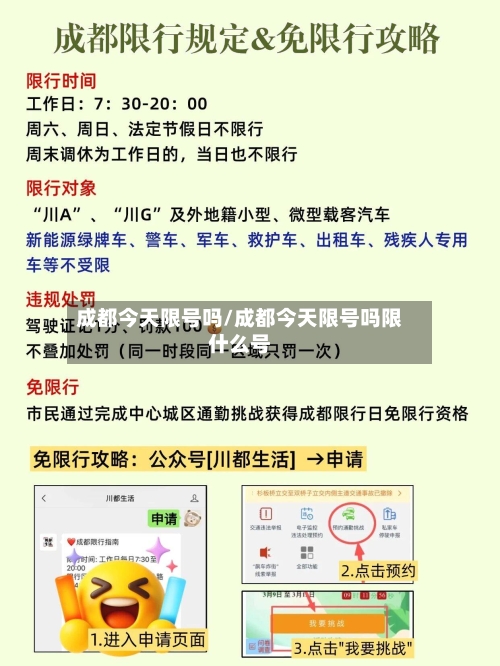 成都今天限号吗/成都今天限号吗限什么号
