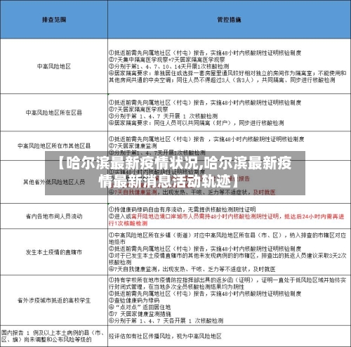 【哈尔滨最新疫情状况,哈尔滨最新疫情最新消息活动轨迹】-第2张图片