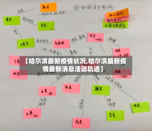 【哈尔滨最新疫情状况,哈尔滨最新疫情最新消息活动轨迹】