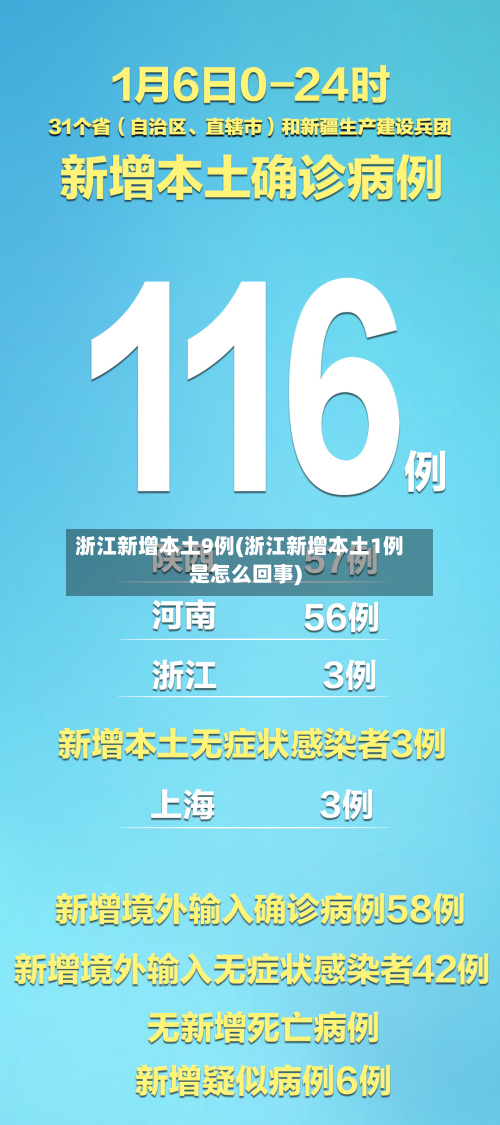 浙江新增本土9例(浙江新增本土1例是怎么回事)