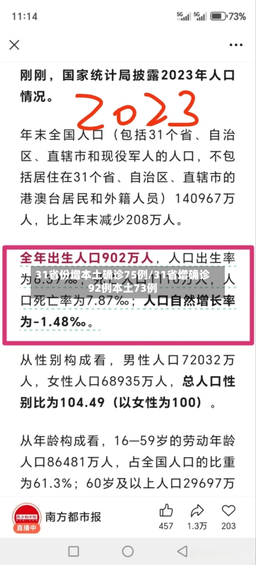 31省份增本土确诊75例/31省增确诊92例本土73例-第2张图片