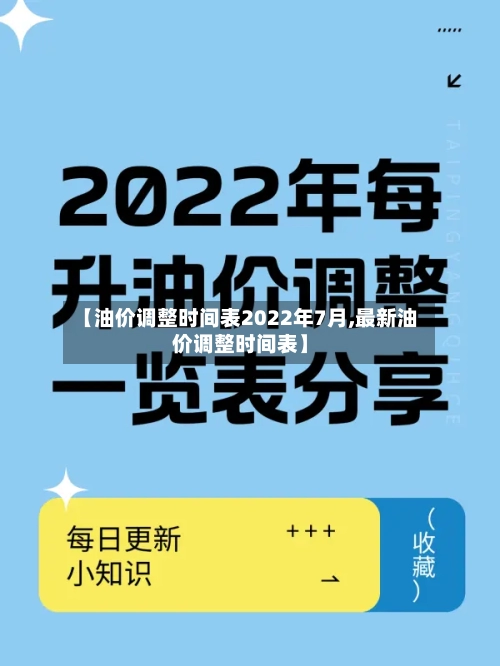 【油价调整时间表2022年7月,最新油价调整时间表】-第3张图片