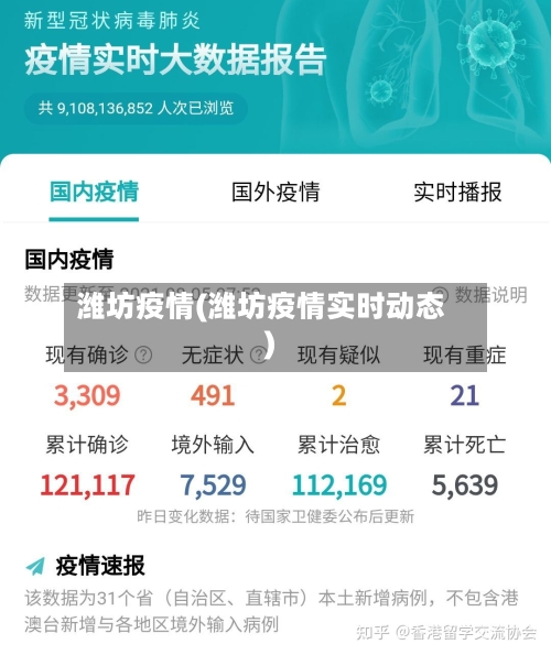 潍坊疫情(潍坊疫情实时动态)