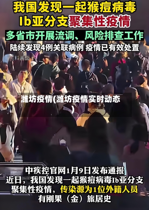 潍坊疫情(潍坊疫情实时动态)-第3张图片