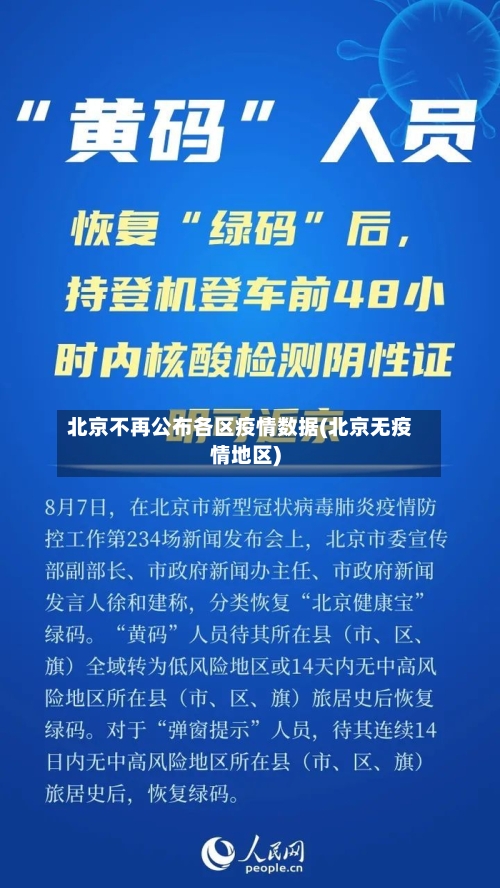北京不再公布各区疫情数据(北京无疫情地区)
