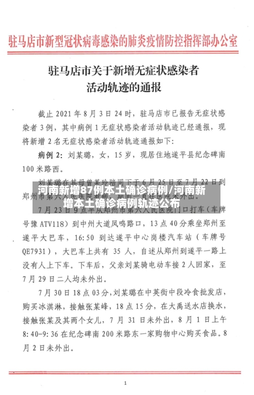 河南新增87例本土确诊病例/河南新增本土确诊病例轨迹公布