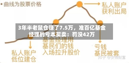 3年半老鼠仓赚了7.5万，准百亿基金经理的亏本买卖：罚没42万-第3张图片