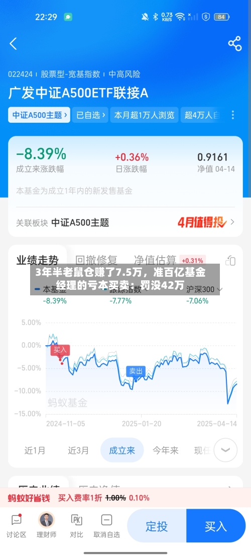 3年半老鼠仓赚了7.5万	，准百亿基金经理的亏本买卖：罚没42万-第2张图片