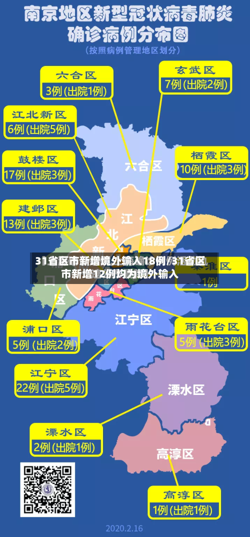 31省区市新增境外输入18例/31省区市新增12例均为境外输入