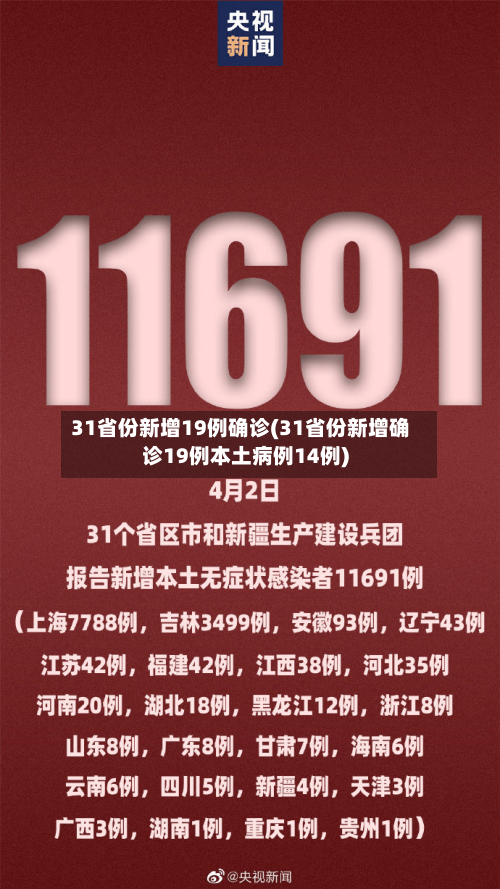 31省份新增19例确诊(31省份新增确诊19例本土病例14例)-第3张图片