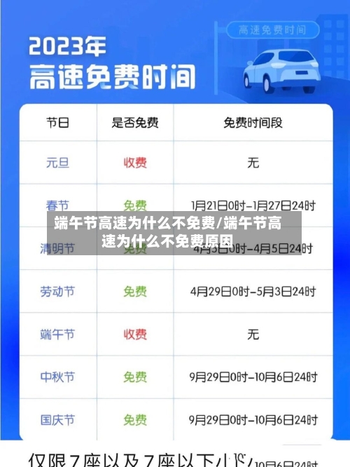 端午节高速为什么不免费/端午节高速为什么不免费原因