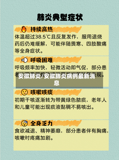 安徽肺炎/安徽肺炎病例最新消息